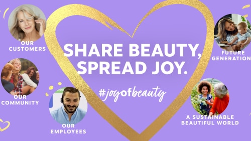 Share Beauty Spread Joy