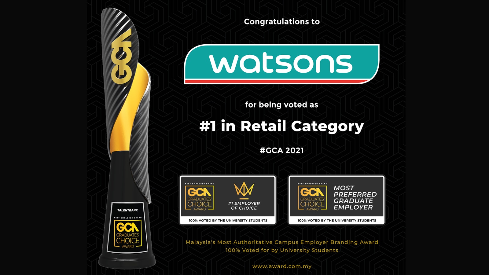 Watsons Malaysia is Awarded Graduates’ Choice Awards