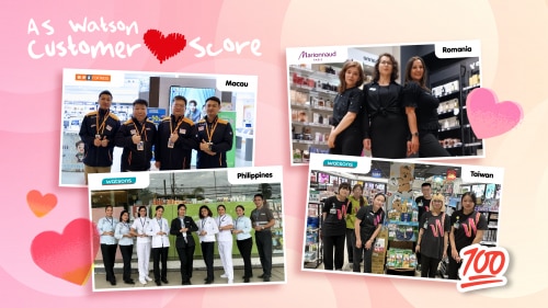 Top Scorers of Customer Love Score💯