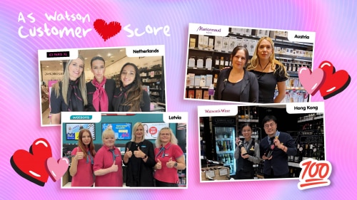 Top Scorers of Customer Love Score💯