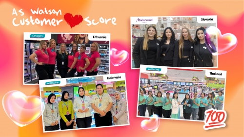 Top Scorers of Customer Love Score 💯