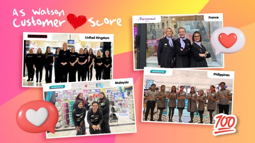 Top Scorers of Customer Love Score💯