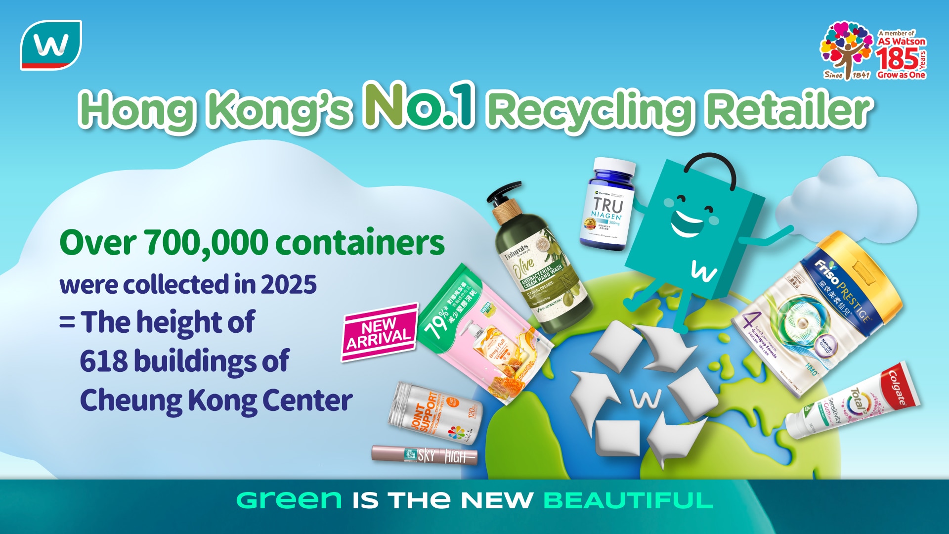 Driving Sustainability Change