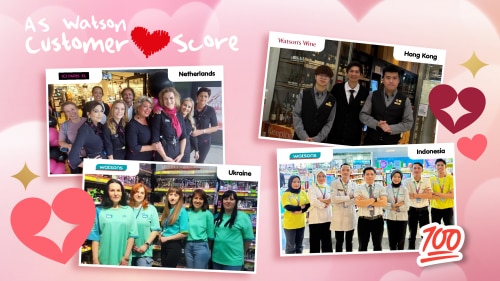 Top Scorers of Customer Love Score💯