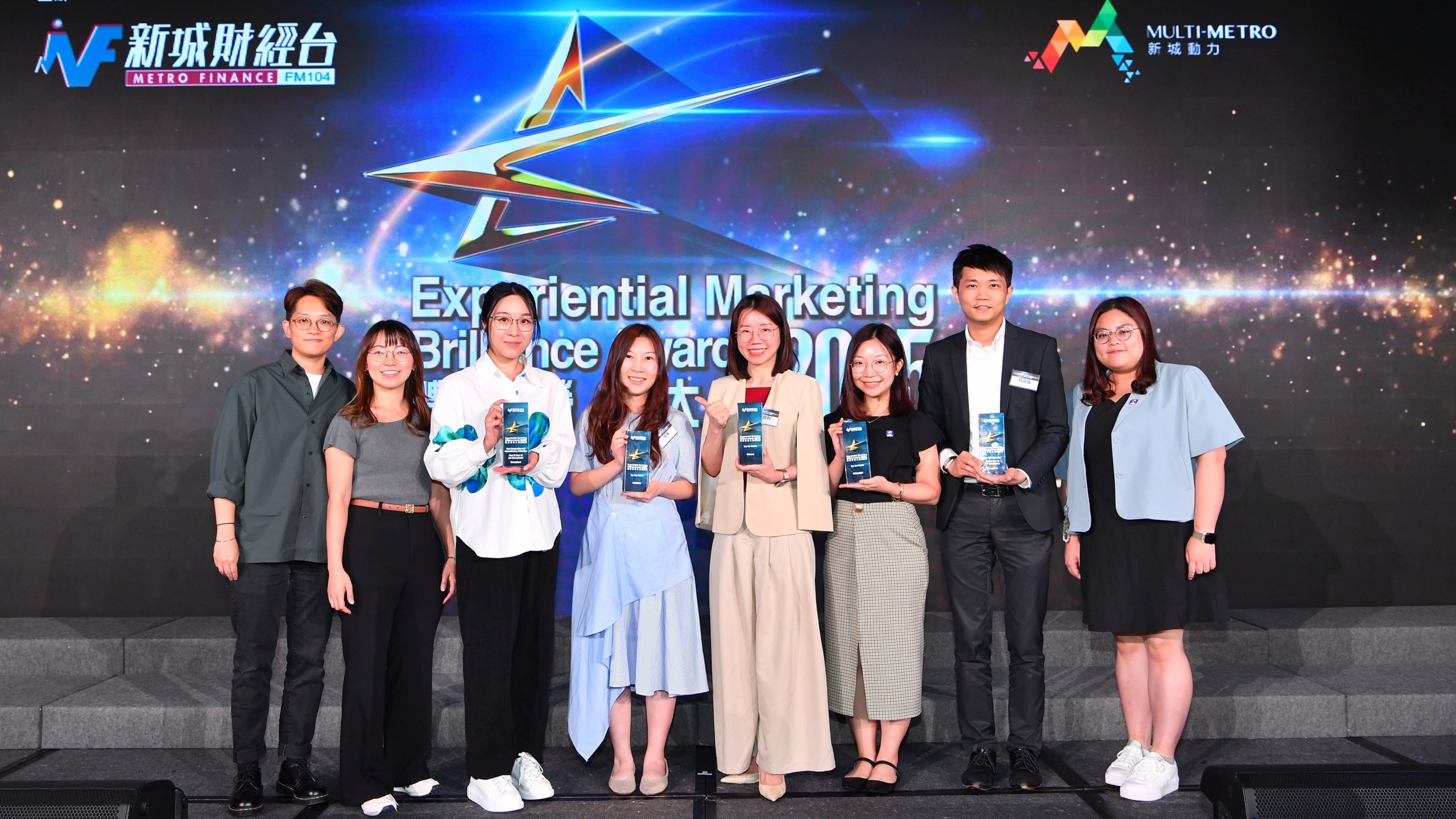 Innovation in Retail