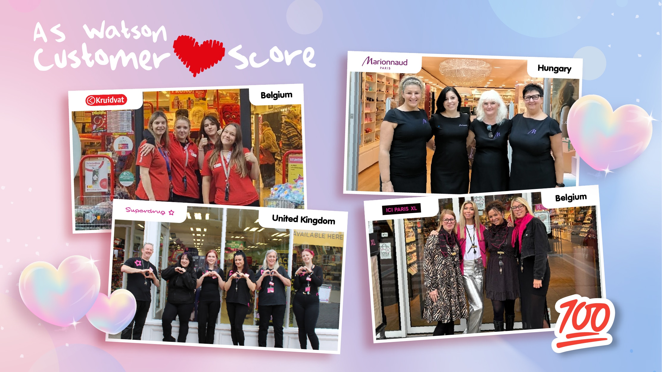 Top Scorers of Customer Love Score💯