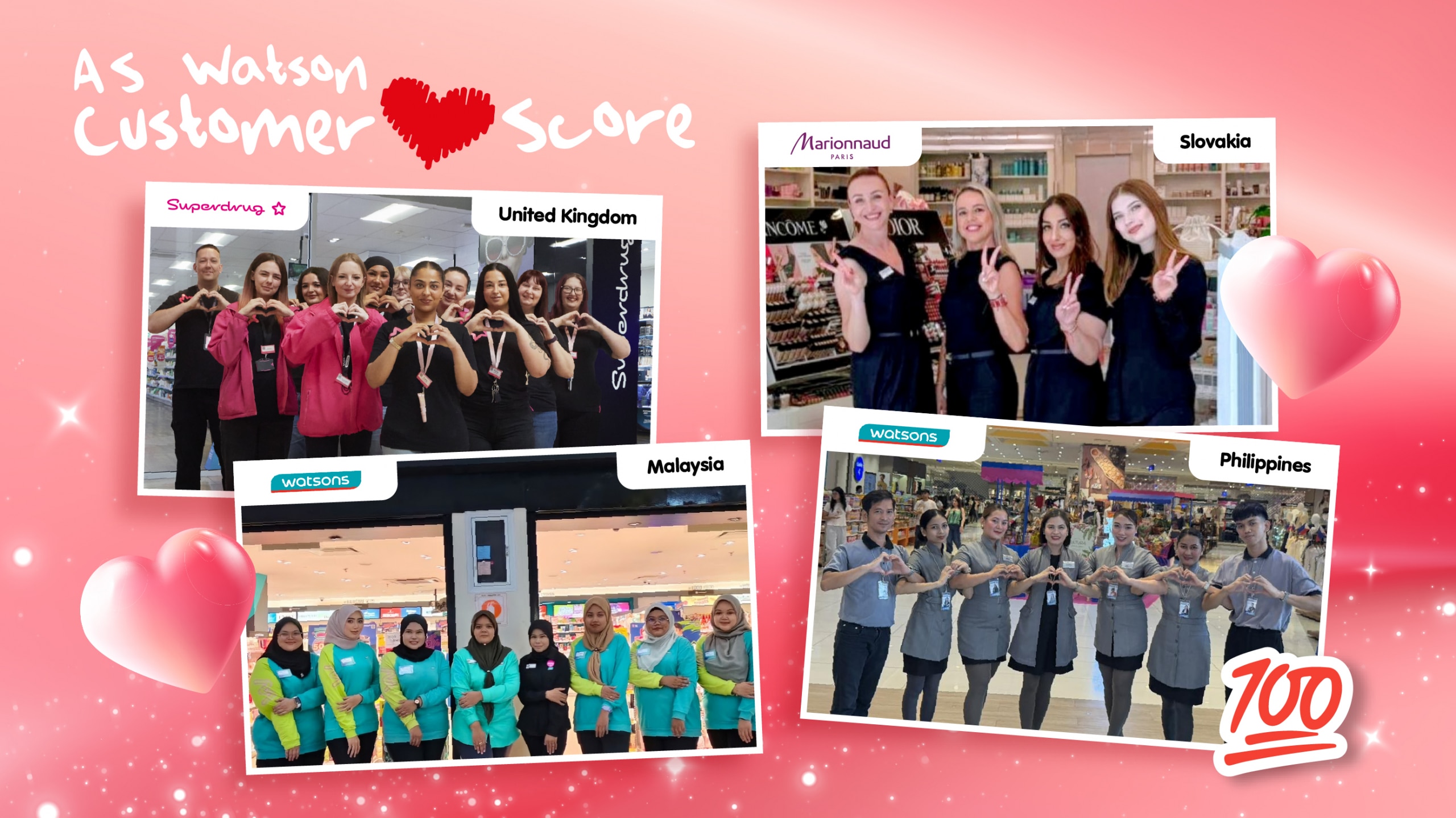 Top Scorers of Customer Love Score💯