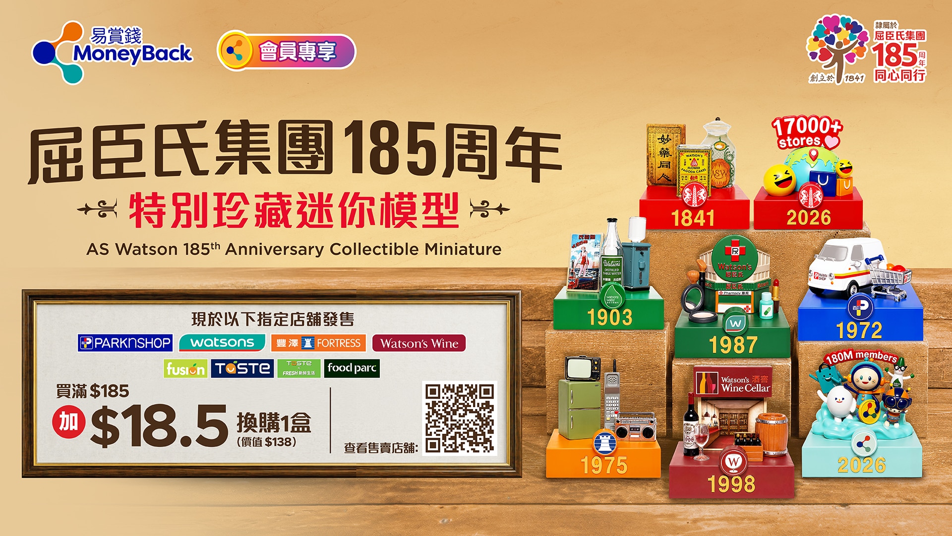 重溫集體回憶